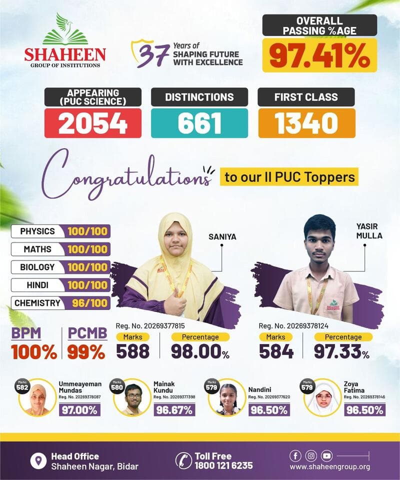 PUC Science Results - 97.41% passing